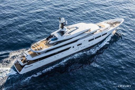 Yacht Rental in Dubai UAE.jpg